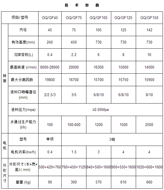 QQ截圖20180305161814.png QQ截圖20180305161814.png